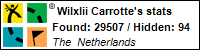 Profile for Carrotte Profile for Carrotte